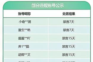 阿不都：这场球可能是赵睿最想打的比赛 我们为他而战